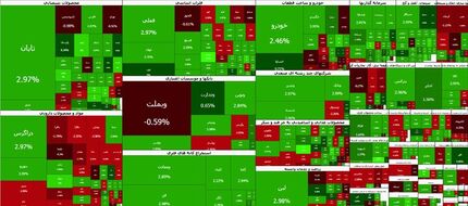 رکوردزنی بورس در اولین روز کاری هفته