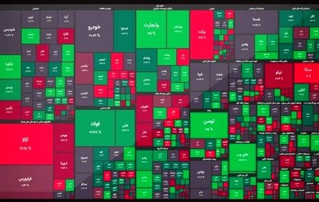 بورس سبز رنگ شد / بازگشت به کانال ۱.۳ میلیون 