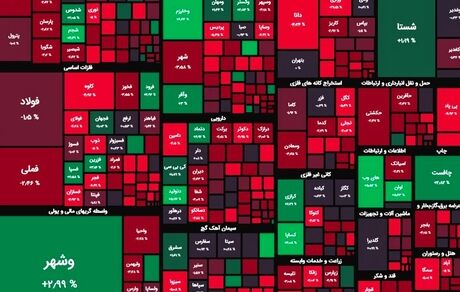 شاخص بورس با افتی سنگین، کانال ۲ میلیون را از دست داد