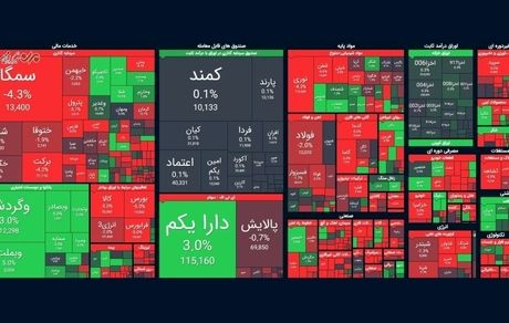 بورس همچنان در حال ریزش