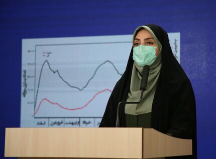 ۴۳۱ فوتی جدید کرونا در کشور