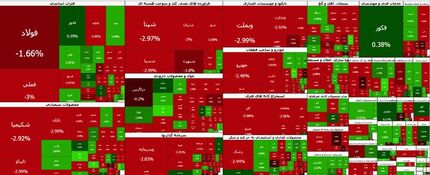 ریزش سنگین بورس در آغاز هفته