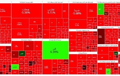 روز خونین بورس