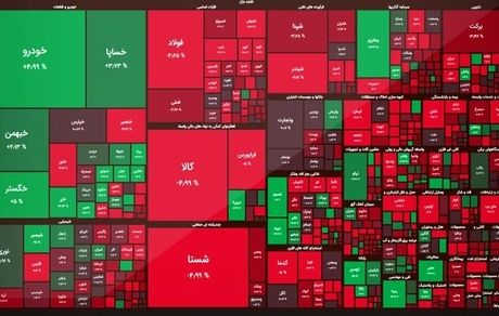 بورس دوباره ریخت