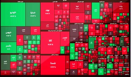بورس دوباره ریخت