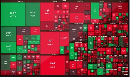 بورس دوباره ریخت
