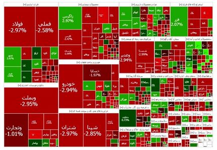 بورس بعد رکوردشکنی سقوط کرد