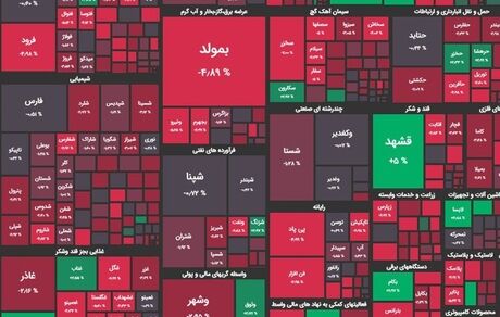 شاخص بورس باز هم ریخت