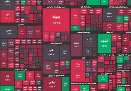 شاخص بورس باز هم ریخت