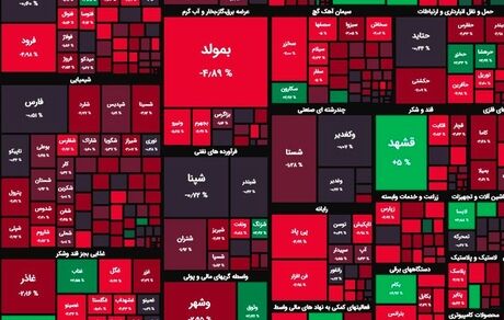شاخص بورس باز هم ریخت