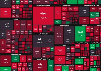 شاخص بورس باز هم ریخت