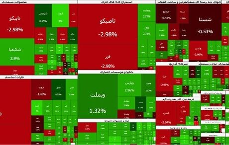 صعود بورس ادامه دارد