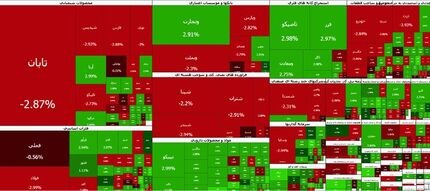 ریزش سنگین بورس در آغاز هفته