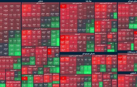 بورس ول کن سقوط نیست / شاخص ۱۹ هزار واحد دیگر افت کرد