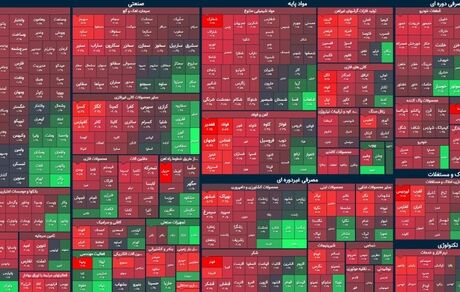 بورس ول کن سقوط نیست / شاخص ۱۹ هزار واحد دیگر افت کرد