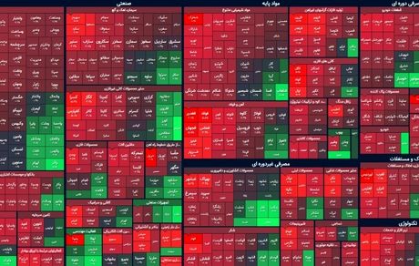 بورس ول کن سقوط نیست / شاخص ۱۹ هزار واحد دیگر افت کرد