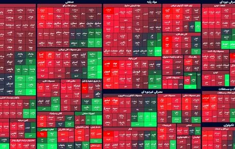 بورس ول کن سقوط نیست / شاخص ۱۹ هزار واحد دیگر افت کرد