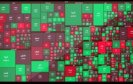 پایان سبز بورس در دوازدهمین روز مهرماه