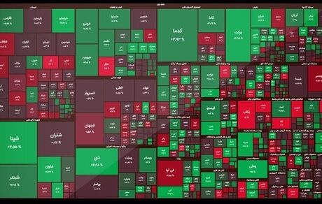 پایان سبز بورس در دوازدهمین روز مهرماه