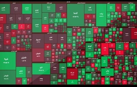 پایان سبز بورس در دوازدهمین روز مهرماه