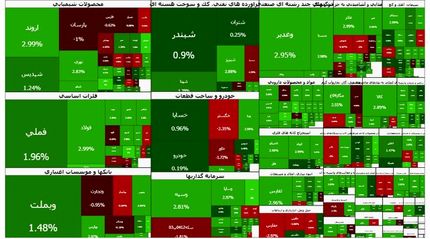 بورس بالاخره سبز شد
