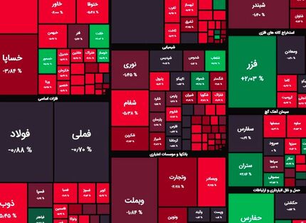افت شاخص بورس در دومین روز هفته