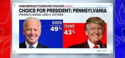 بایدن در ۲ ایالت دیگر هم پیشتاز شد