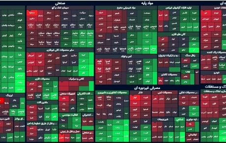 بورس به روند صعودی بازگشت