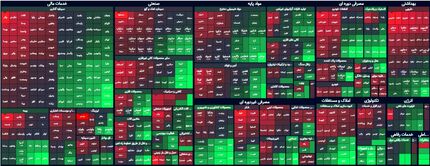 بورس به روند صعودی بازگشت