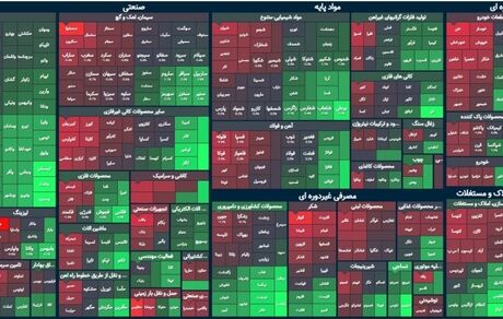 بورس به روند صعودی بازگشت