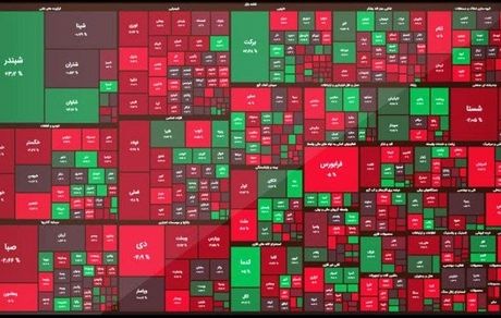 رشد محسوس بورس در پایان پانزدهمین روز شهریورماه