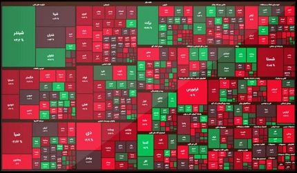 رشد محسوس بورس در پایان پانزدهمین روز شهریورماه