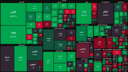 رشد دوباره بورس