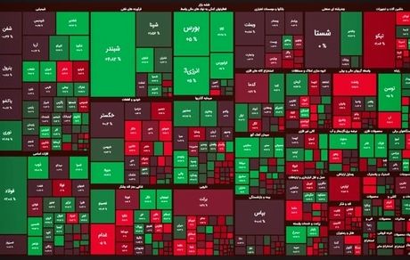 بورس بالاخره سبز شد