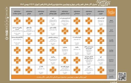 انتشار جدول اجراهای بخش «فجرپلاس» چهل‌ و چهارمین جشنواره تئاتر فجر 