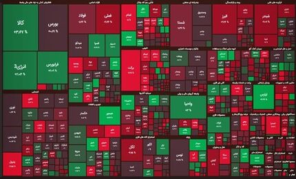 افت محسوس بورس در پایان روز کاری پانزده آذرماه
