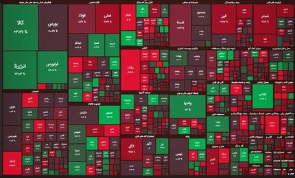 افت محسوس بورس در پایان روز کاری پانزده آذرماه