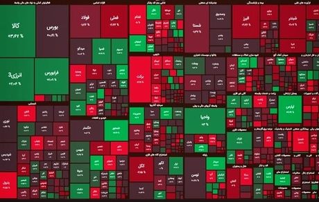افت محسوس بورس در پایان روز کاری پانزده آذرماه