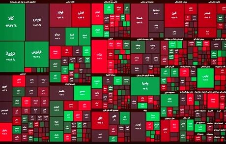 افت محسوس بورس در پایان روز کاری پانزده آذرماه