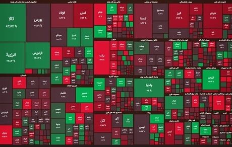 افت محسوس بورس در پایان روز کاری پانزده آذرماه