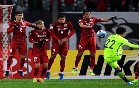 باشگاه چینی درخواست بازی دوستانه با پرسپولیس کرد