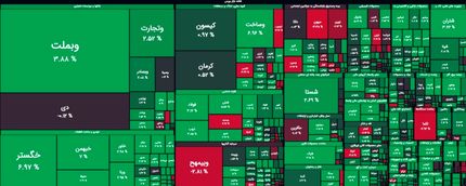 بورس صعودی شد