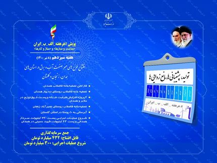 فردا، ۵ طرح صنعت آب و برق در کشور افتتاح می‌شود