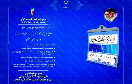فردا، ۵ طرح صنعت آب و برق در کشور افتتاح می‌شود