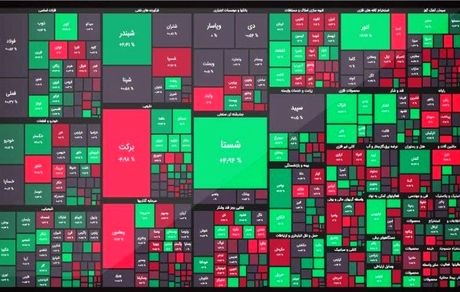 بورس هفته را با رشدی اندک به پایان رساند