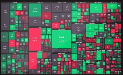 بورس هفته را با رشدی اندک به پایان رساند