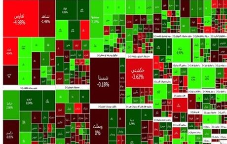 در آغاز هفته، شاخص بورس تقریبا ثابت ماند