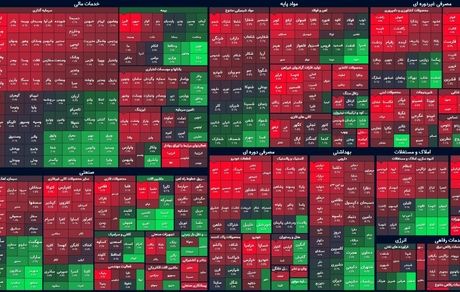 بورس دوباره قرمز شد