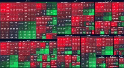 بورس دوباره قرمز شد