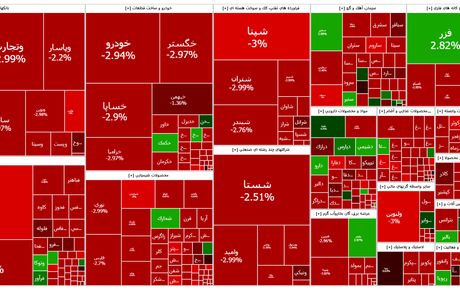 ریزش سنگین شاخص بورس در آغاز هفته